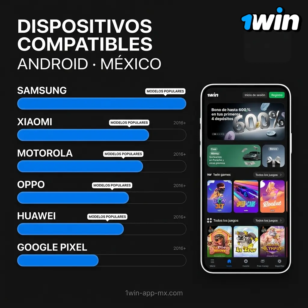 Dispositivos Android compatibles con 1win en México