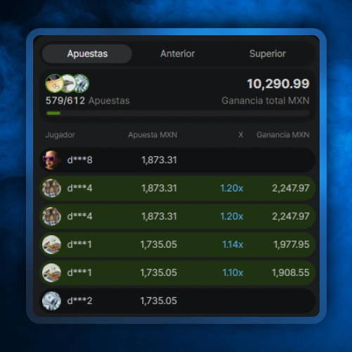 Observa panel de apuestas en vivo en Aviator de 1win constantemente.